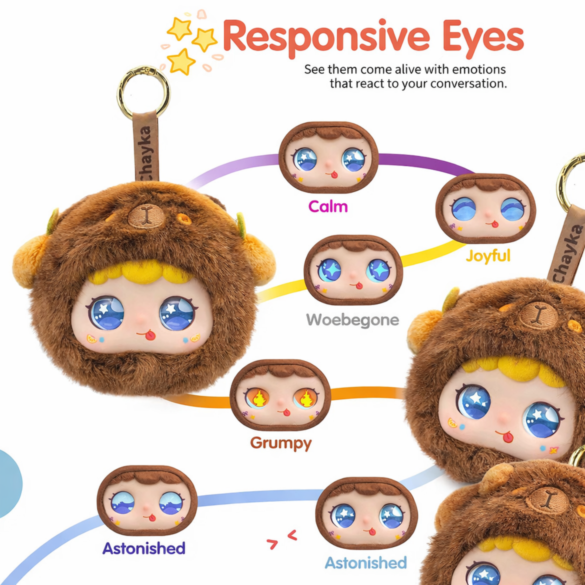 AI Smart Talking Plush Keychain – Interactive Voice Chat Companion Toy with AI Conversation, Language Learning & Backpack Charm - LoomeePals RABBIT